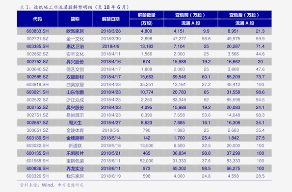 老澳门开奖结果2024开奖,迅速解答问题_XE版91.852