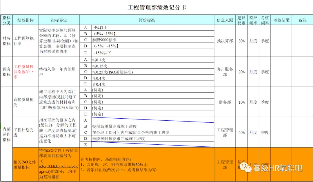 新奥门特免费资料大全凯旋门,结构化推进计划评估_Windows45.973