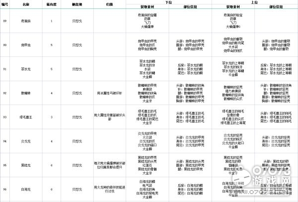 2024年正版资料免费大全功能介绍,适用设计策略_4K99.974