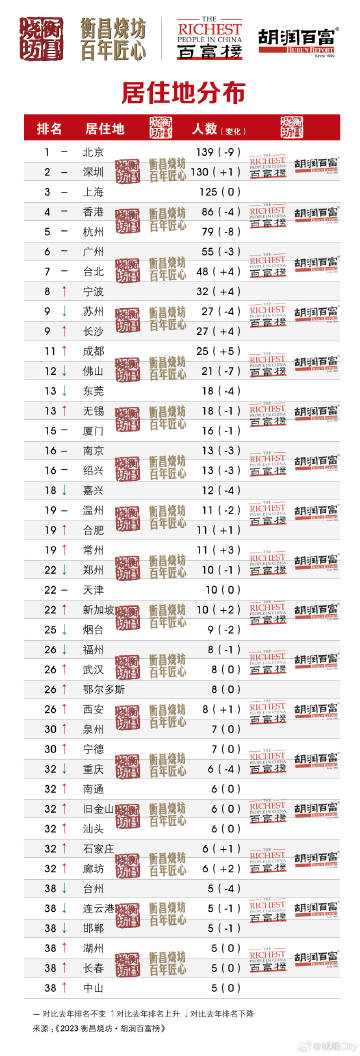 2o24年管家婆一肖中特,科学分析解析说明_Gold11.36