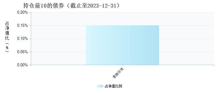 华夏能源革新基金最新净值查询与解读指南（基金代码，470009）