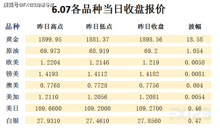 2024澳门天天开好彩精准24码,真实数据解析_移动版76.263