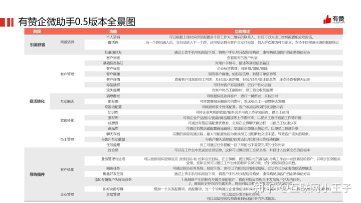 最准一码一肖100准澳门资料,快速解答执行方案_LT10.960