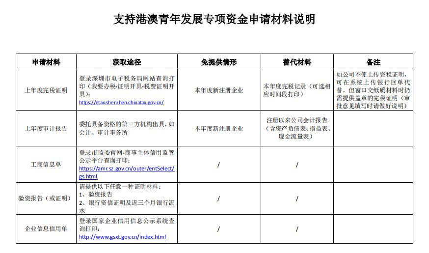 澳门三肖三码精准100%的背景和意义,优选方案解析说明_专业款68.882