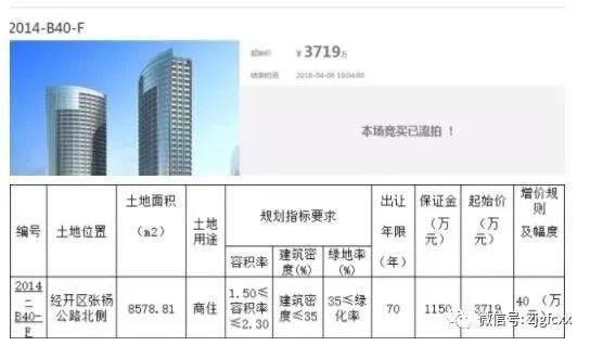 张桥路167地块最新动态，见证发展与变化的里程碑