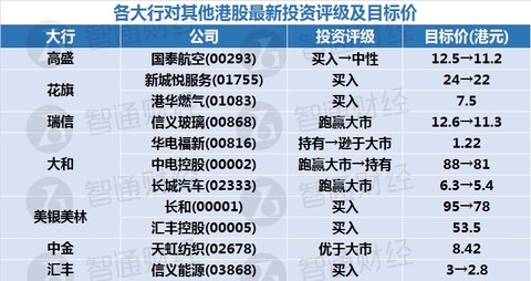 新奥天天免费资料单双,具体操作步骤指导_增强版95.579