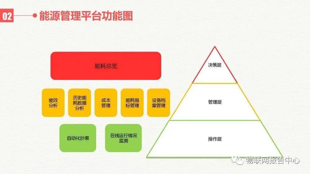 2024年管家婆100%中奖,深层数据计划实施_V261.33