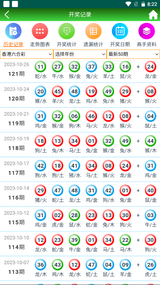 澳门二四六天天免费好材料,实地设计评估数据_专属版62.56