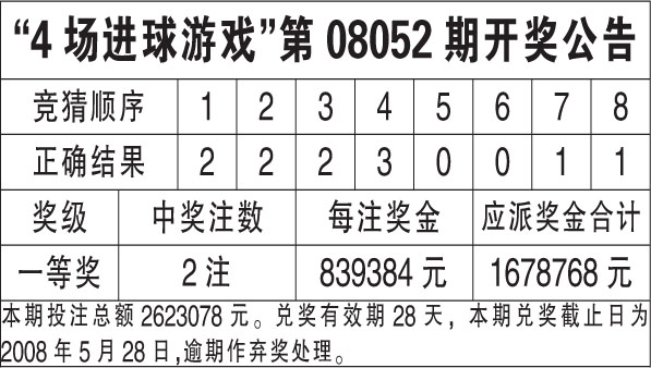 新奥彩资料长期免费公开,经典解答解释定义_铂金版14.861