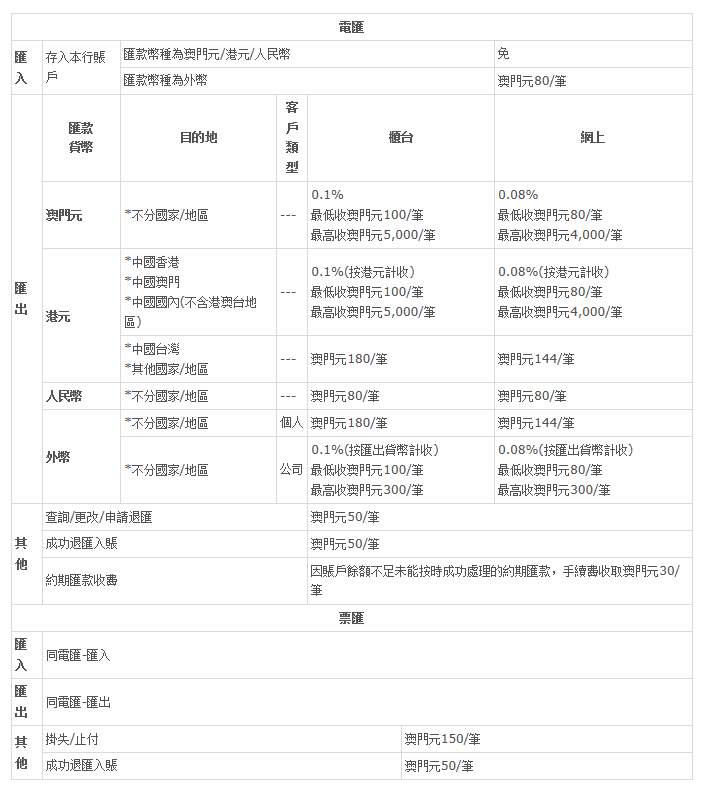 新奥门免费资料的注意事项,深入执行方案设计_VE版41.504