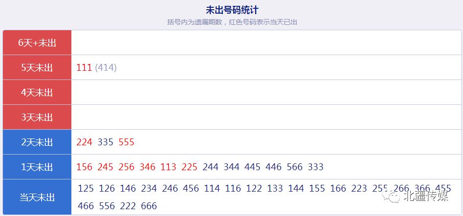 澳门4949开奖结果最快,快速计划设计解答_复刻款83.73