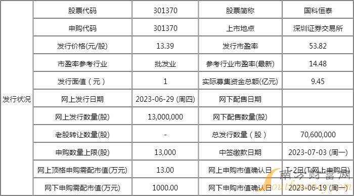 奥门开奖结果+开奖记录2024年资料网站,科技评估解析说明_复古款11.407