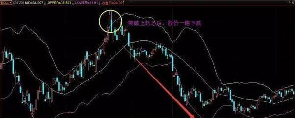 股市行情最新消息今天大跌原因,决策资料解释落实_D版87.120