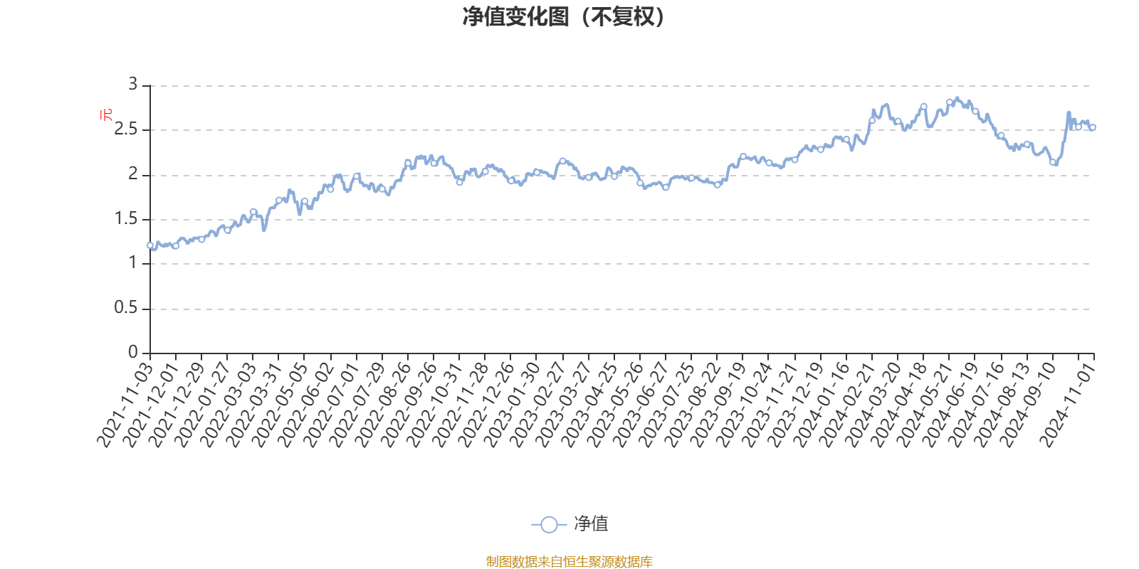 2024年一肖一码一中,动态调整策略执行_tShop25.159