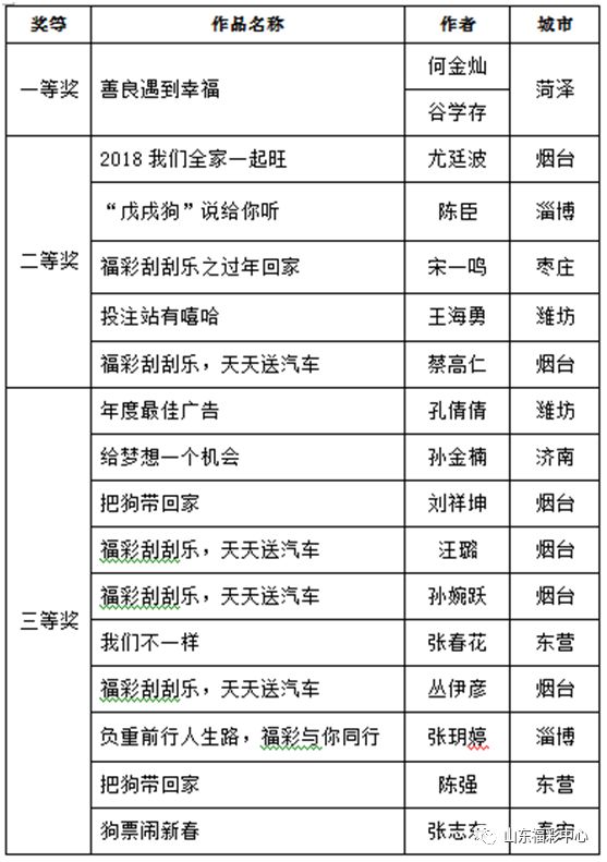 246天天天彩天好彩944cc,经典解析说明_CT16.14