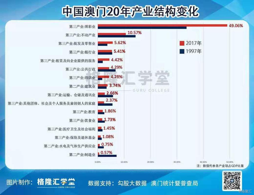 澳门天天彩精准免费资料大全,可靠性方案操作策略_投资版46.744