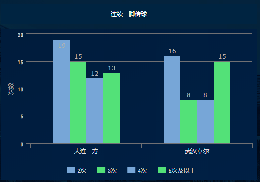 澳门今晚特马开什么号,详细数据解释定义_移动版29.48