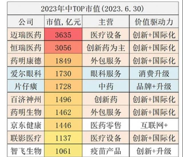 新澳门彩历史开奖记录走势图香港,定性分析说明_标配版83.69