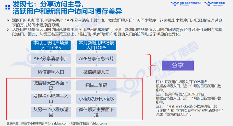 精准一肖100%准确精准的含义,前沿解析评估_DX版70.831