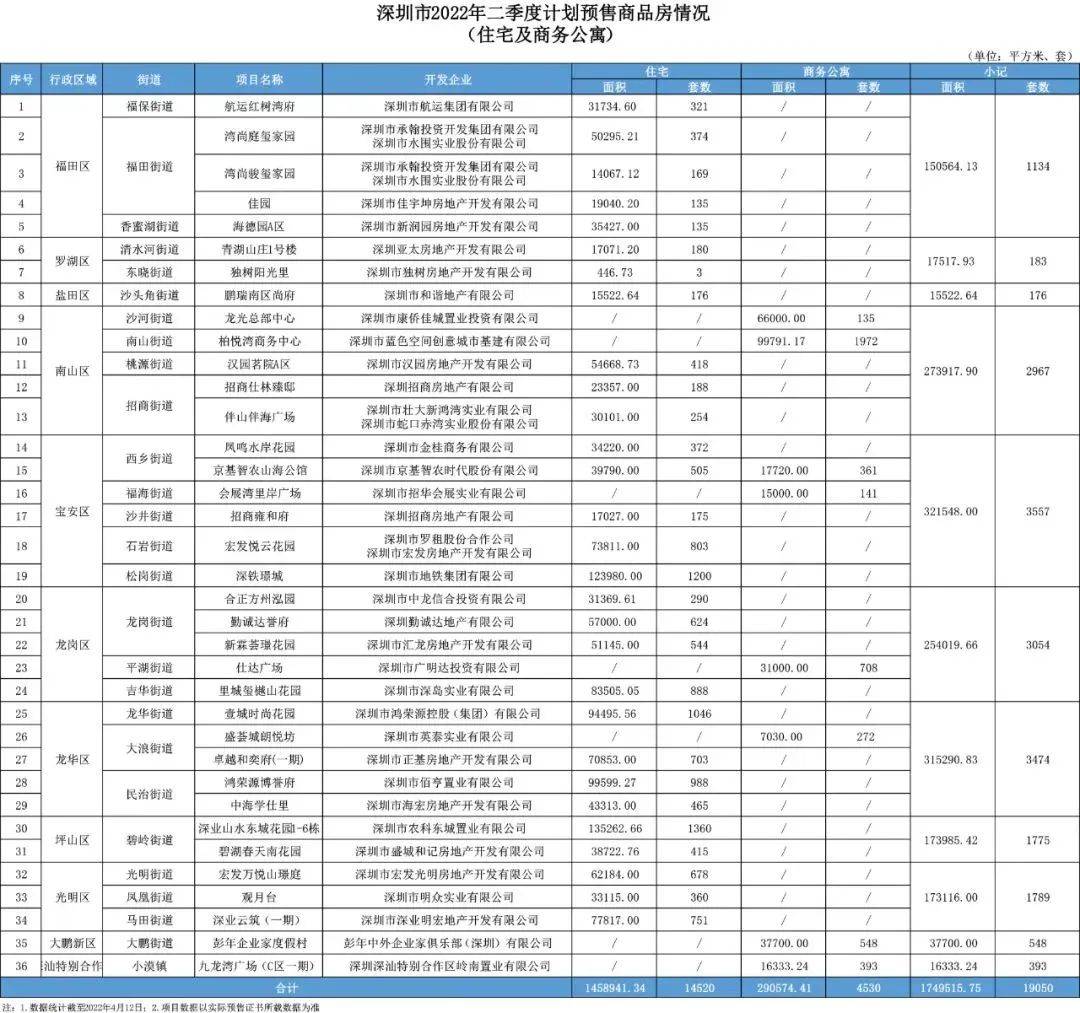 新澳门今晚开奖结果+开奖,收益解析说明_优选版41.288