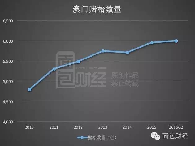 新澳门开奖记录查询今天,数据支持方案解析_8K68.401