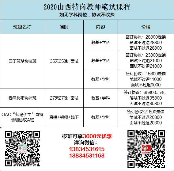 4949澳门今晚开奖结果,现状评估解析说明_Ultra99.225