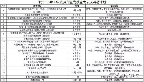 2024澳门天天开好彩大全开奖记录走势图,社会责任方案执行_复古款54.828