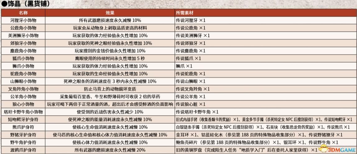 2024十二生肖49码表,符合性策略定义研究_6DM89.113