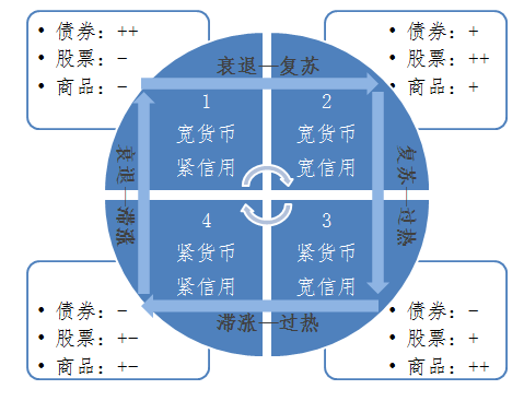 白小姐四肖必中一肖中特,全面分析解释定义_投资版21.183