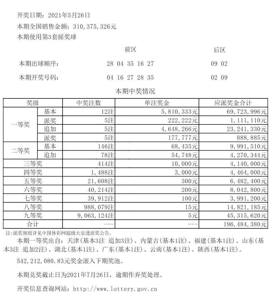 新澳六开彩开奖号码今天,数据引导计划设计_户外版57.744