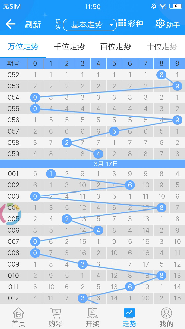 新澳精准资料免费提供彩吧助手,深入研究解释定义_Nexus28.530