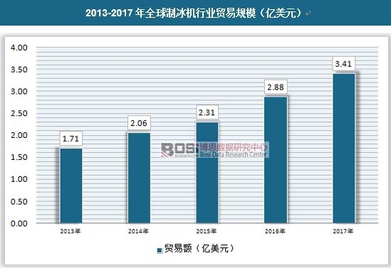 新澳最新最快资料新澳60期,数据驱动执行方案_粉丝款85.173