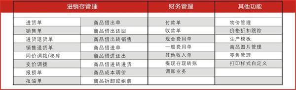 管家婆一肖一码,实证研究解释定义_基础版14.586