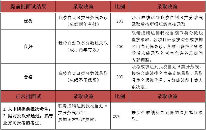 2024新奥正版资料最精准免费大全,稳定性计划评估_铂金版25.365