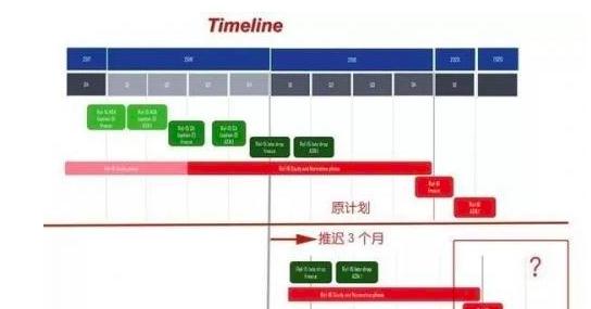 澳门码鞋一肖一码,结构化推进评估_薄荷版91.92