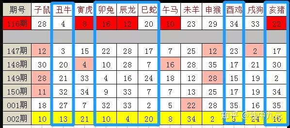 今天晚上澳门三肖兔羊蛇,深入数据策略设计_NE版10.547