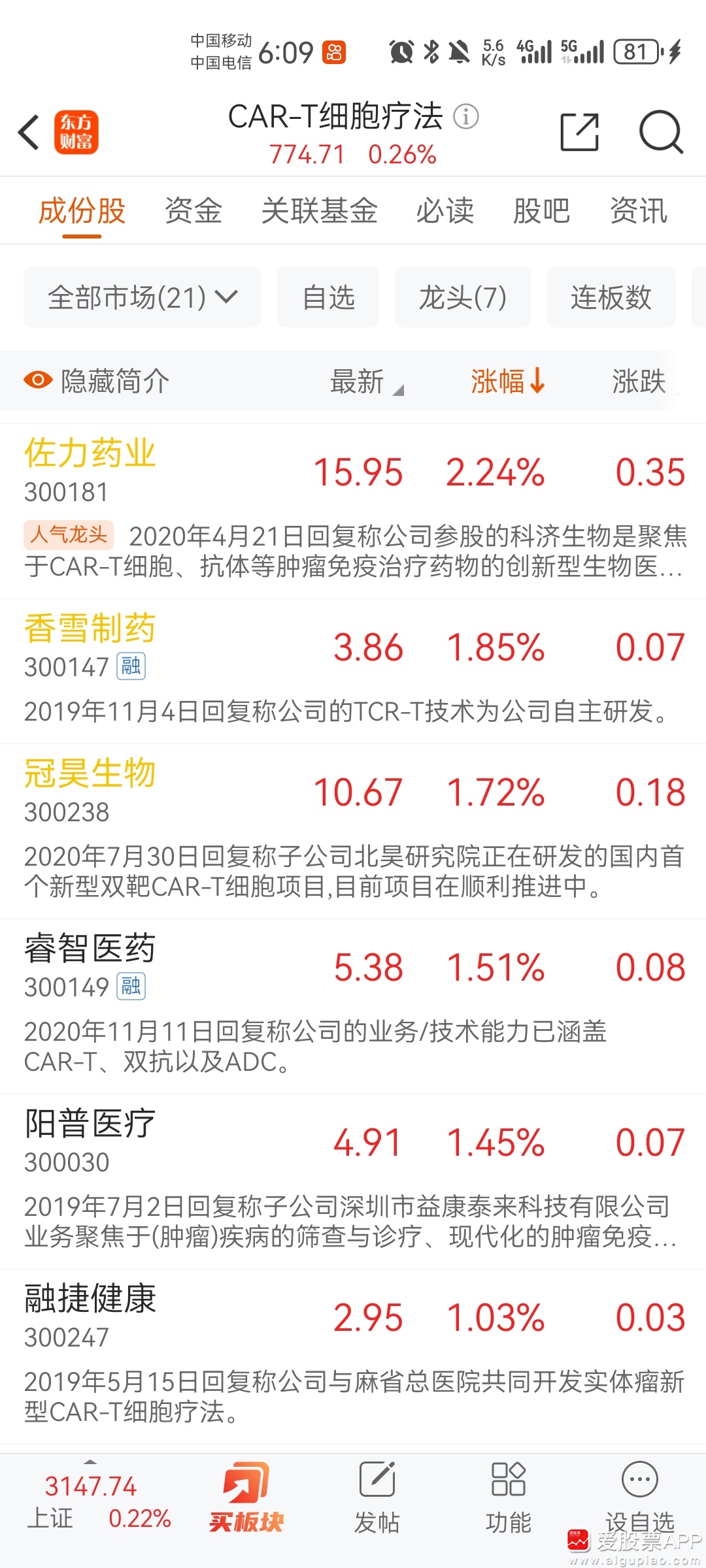 ST沪科股票最新消息全面解读与分析