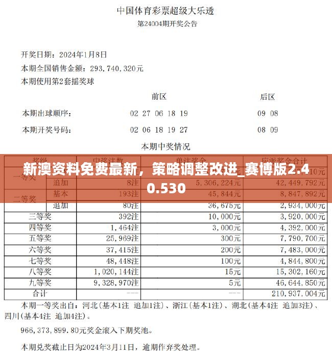 新澳资料免费最新,创新推广策略_顶级款97.14