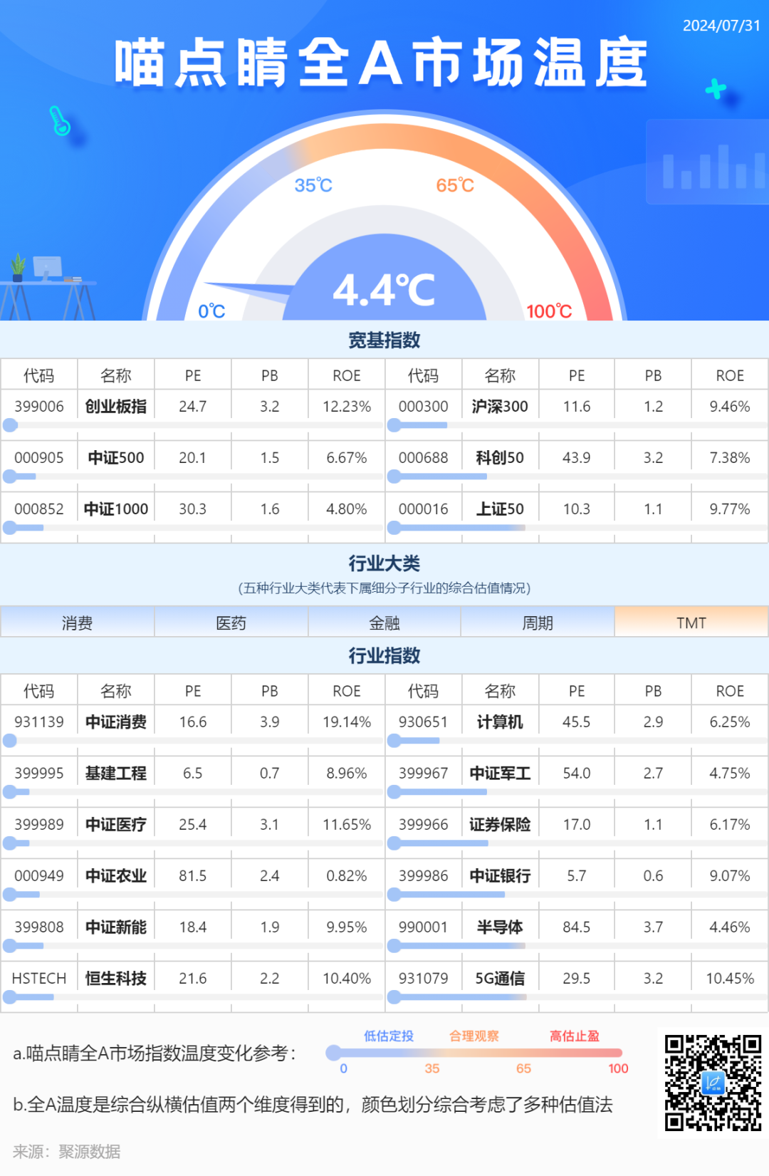 精准一肖一码揭老钱庄,全面解析数据执行_8DM29.942