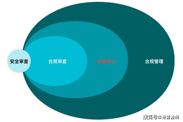 二四六管家婆期期准资料,深度数据应用实施_WearOS29.44