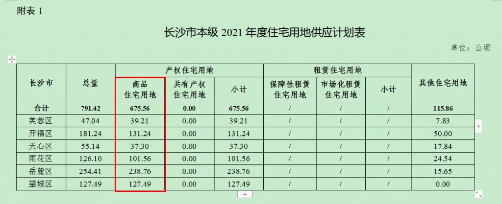 优殇绕指揉 第4页