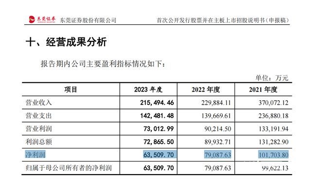 2024年新澳门今晚开奖结果查询表,重要性说明方法_macOS69.853