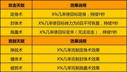 奥门全年资料免费大全一,权威评估解析_Max68.59