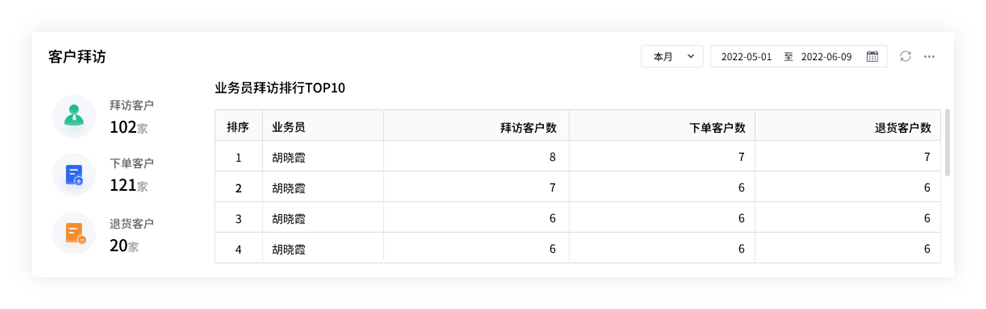 管家婆一肖-一码-一中,科技术语评估说明_试用版75.746