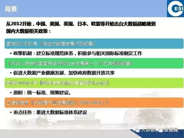 4949澳门今晚开奖,数据解读说明_Tizen50.305