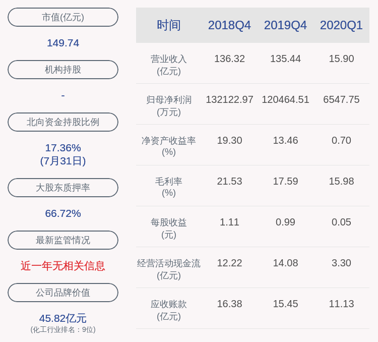 新奥彩2024最新资料大全,全面解答解释落实_动态版39.318