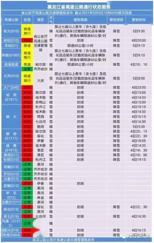 新澳天天开奖资料大全旅游团,迅速执行解答计划_U34.29