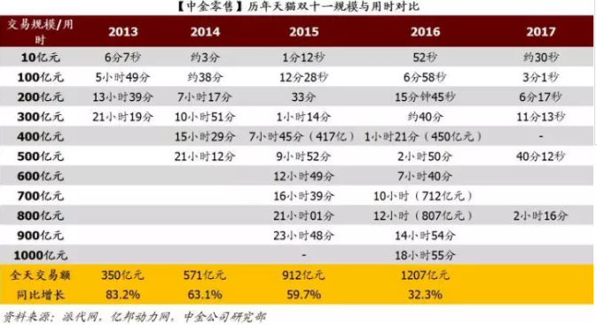 7777788888王中王开奖十记录网,科学数据解释定义_VR16.727