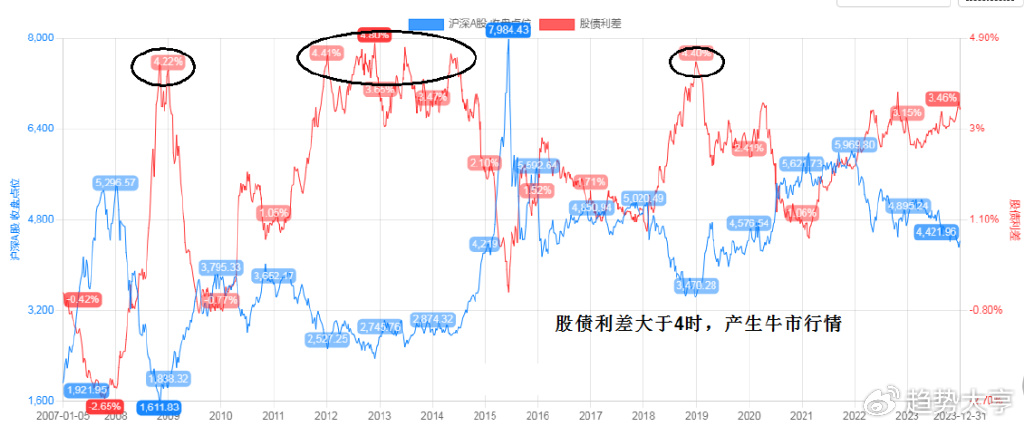 2024特大牛市即将爆发,持久设计方案策略_XE版63.690