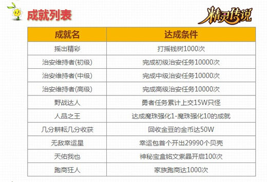 2024新奥资料免费精准资料,系统化评估说明_豪华版8.714